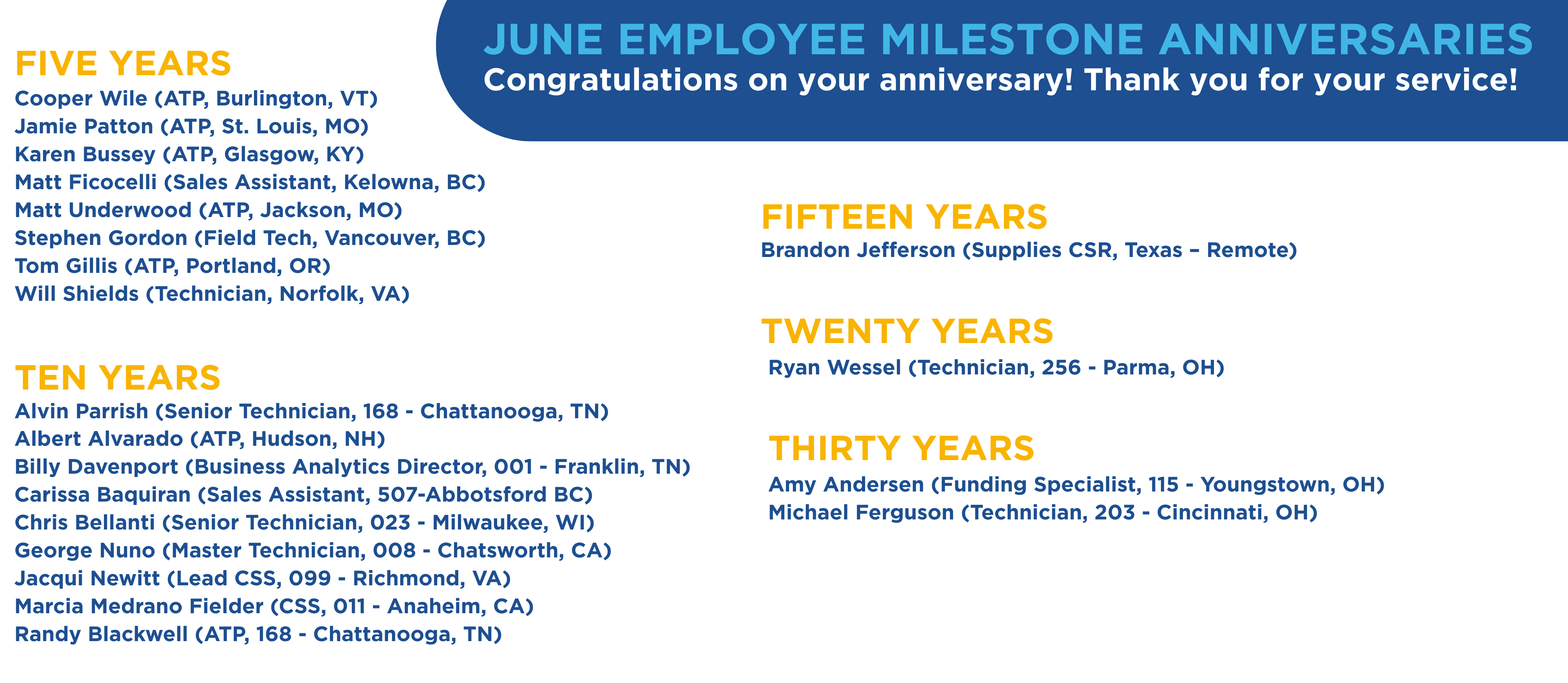 June-Milestone-Anniversaries-(1).png