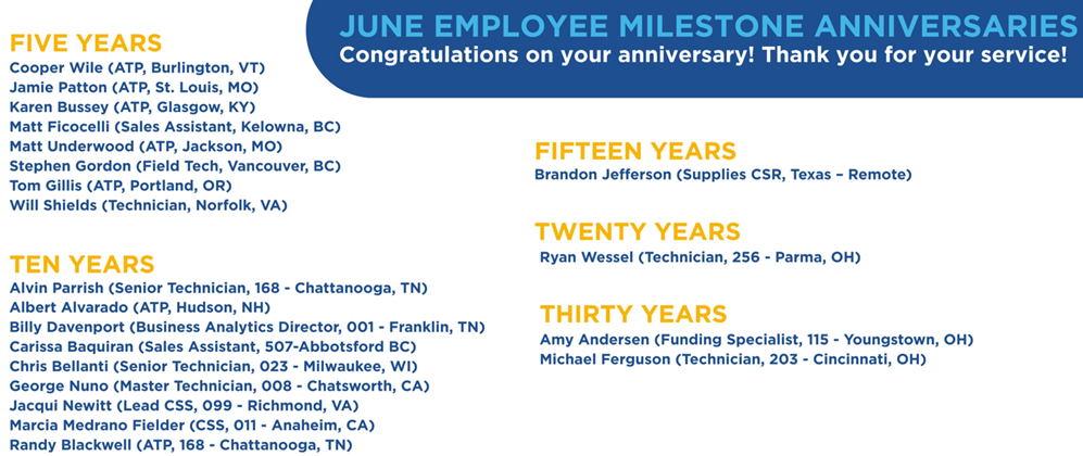 June-Milestones-Updated.png