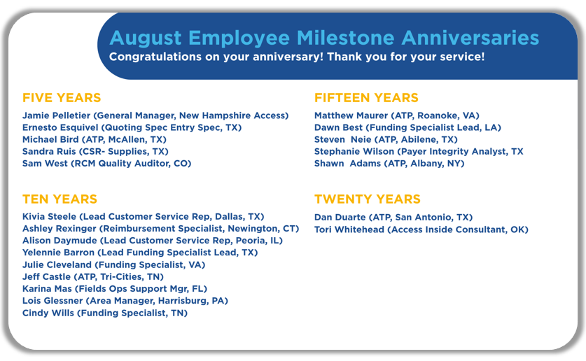 August-Milestones-Image-Final.png