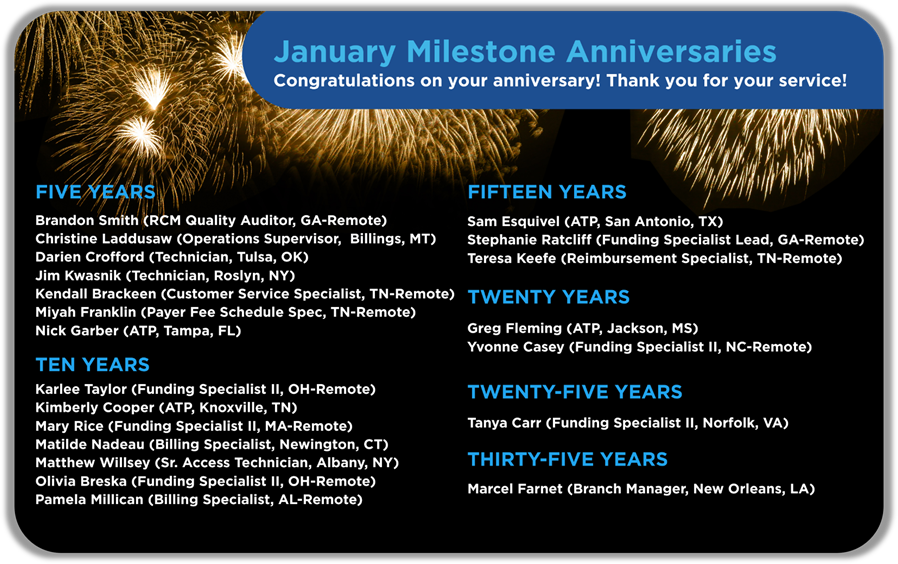 January-2026-Milestones-final.png